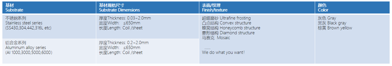 AG8亚洲游戏(中国集团)官网 -只为非凡