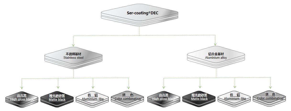 AG8亚洲游戏(中国集团)官网 -只为非凡