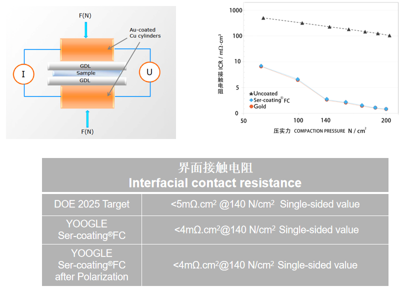 AG8亚洲游戏(中国集团)官网 -只为非凡
